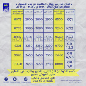 Royal International School - Fees